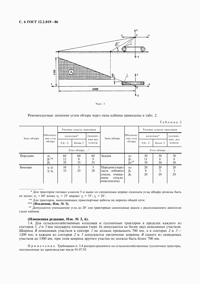 ГОСТ 12.2.019-86, страница 7