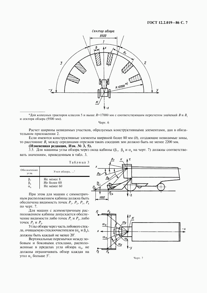 ГОСТ 12.2.019-86, страница 8