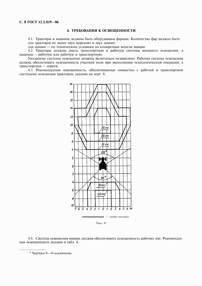 ГОСТ 12.2.019-86, страница 9