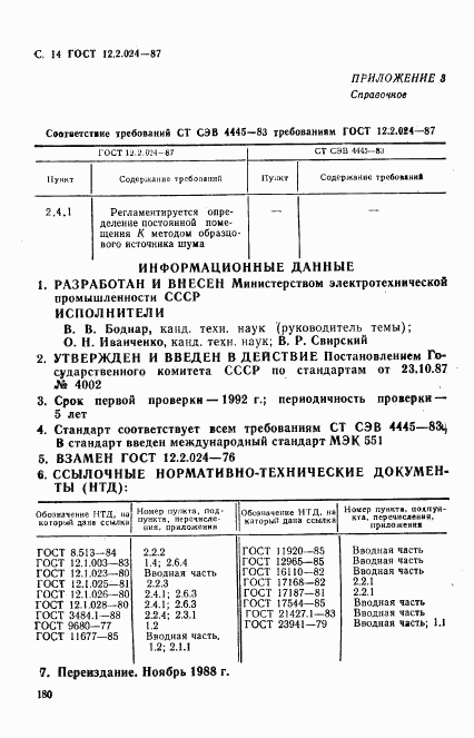 ГОСТ 12.2.024-87, страница 16