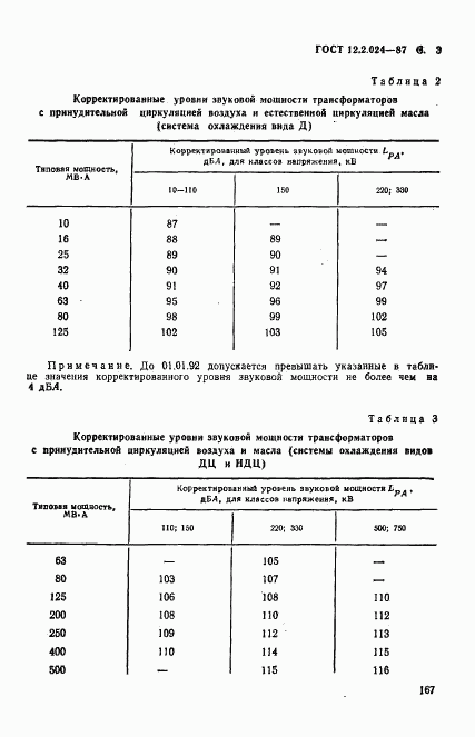 ГОСТ 12.2.024-87, страница 3