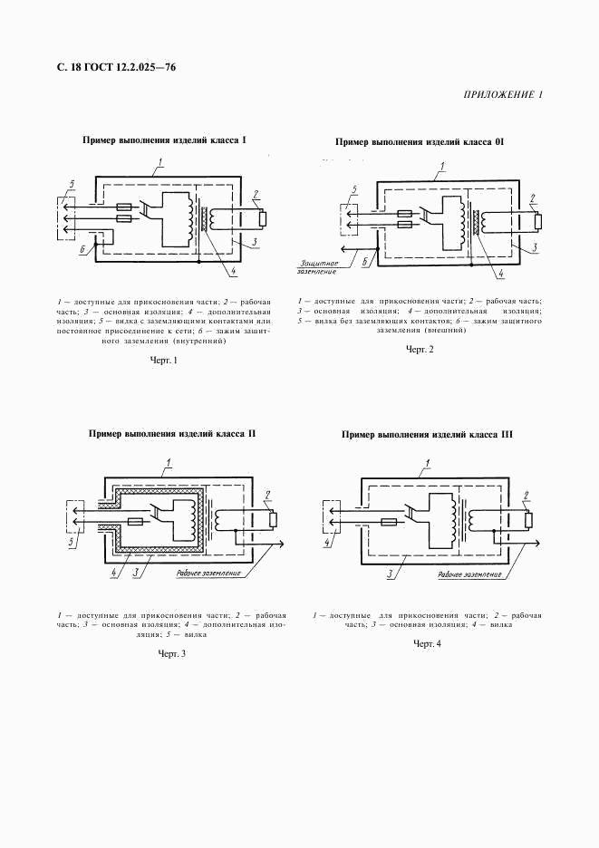 ГОСТ 12.2.025-76, страница 19