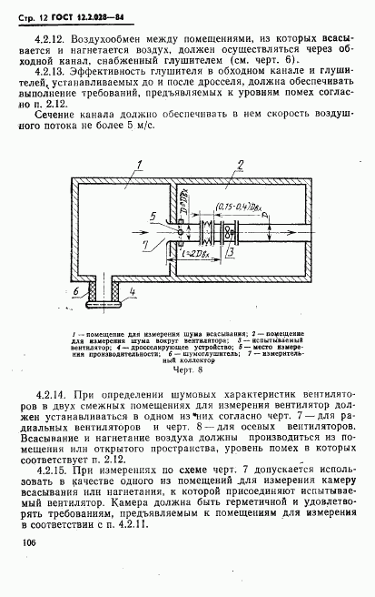 ГОСТ 12.2.028-84, страница 12