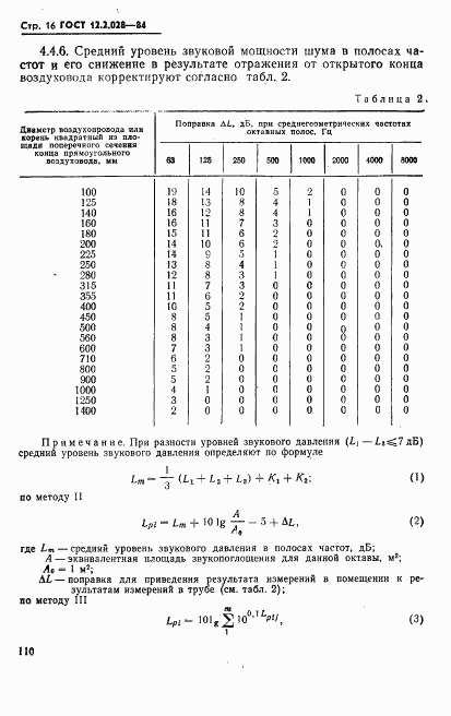 ГОСТ 12.2.028-84, страница 16