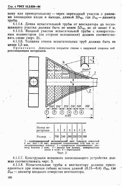 ГОСТ 12.2.028-84, страница 6