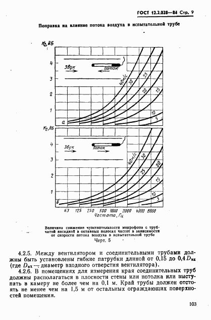 ГОСТ 12.2.028-84, страница 9