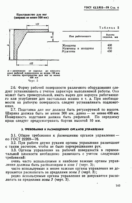 ГОСТ 12.2.032-78, страница 6