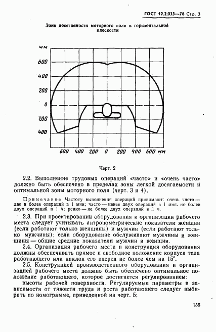 ГОСТ 12.2.033-78, страница 3