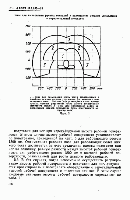 ГОСТ 12.2.033-78, страница 4