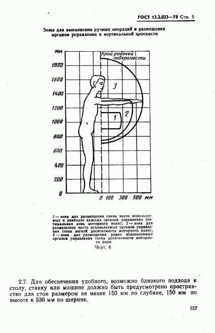 ГОСТ 12.2.033-78, страница 5