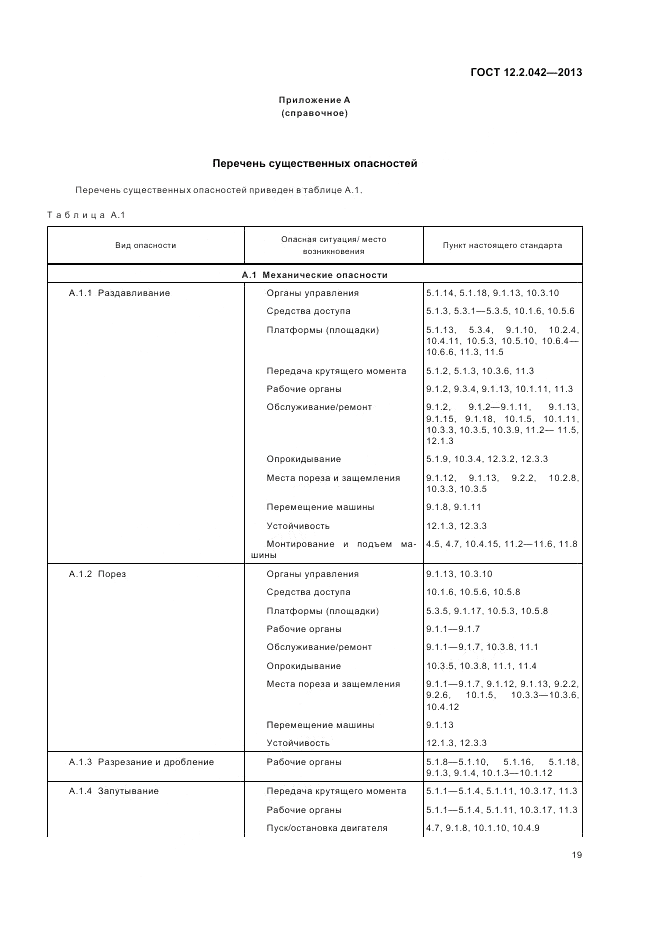 ГОСТ 12.2.042-2013, страница 23