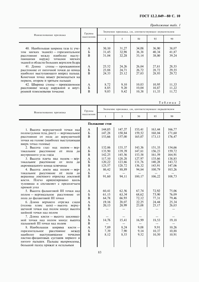 ГОСТ 12.2.049-80, страница 10