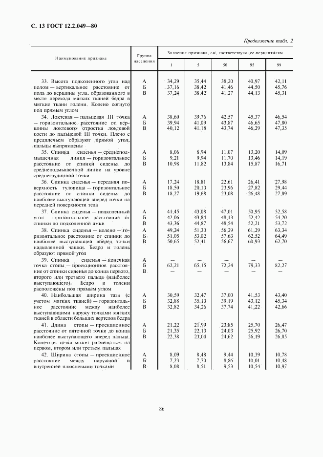 ГОСТ 12.2.049-80, страница 13