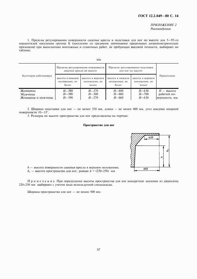 ГОСТ 12.2.049-80, страница 14