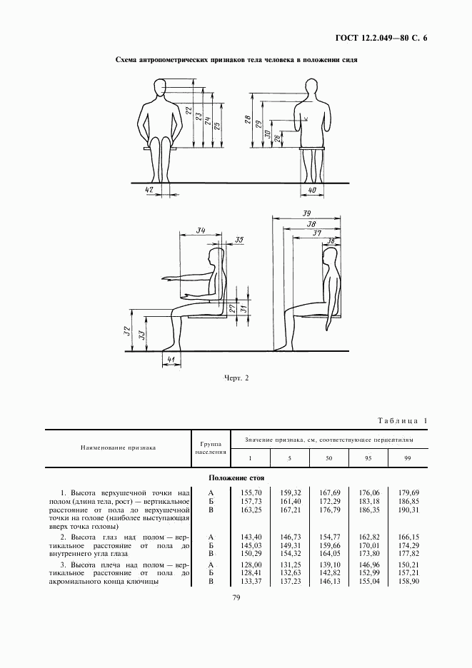 ГОСТ 12.2.049-80, страница 6