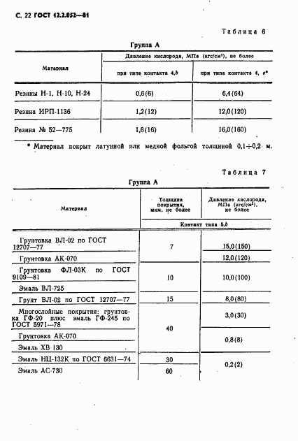 ГОСТ 12.2.052-81, страница 24