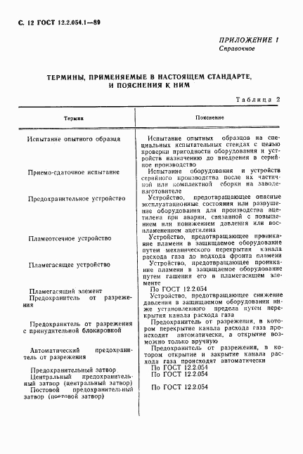 ГОСТ 12.2.054.1-89, страница 13