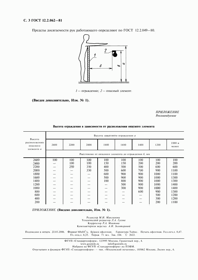 ГОСТ 12.2.062-81, страница 4