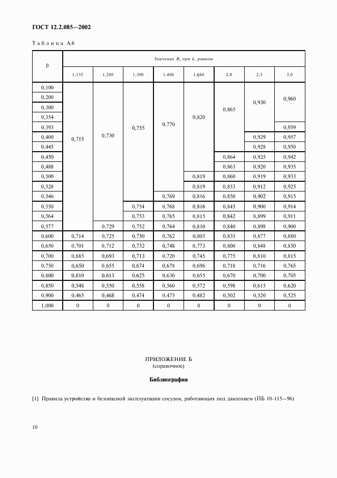 ГОСТ 12.2.085-2002, страница 13