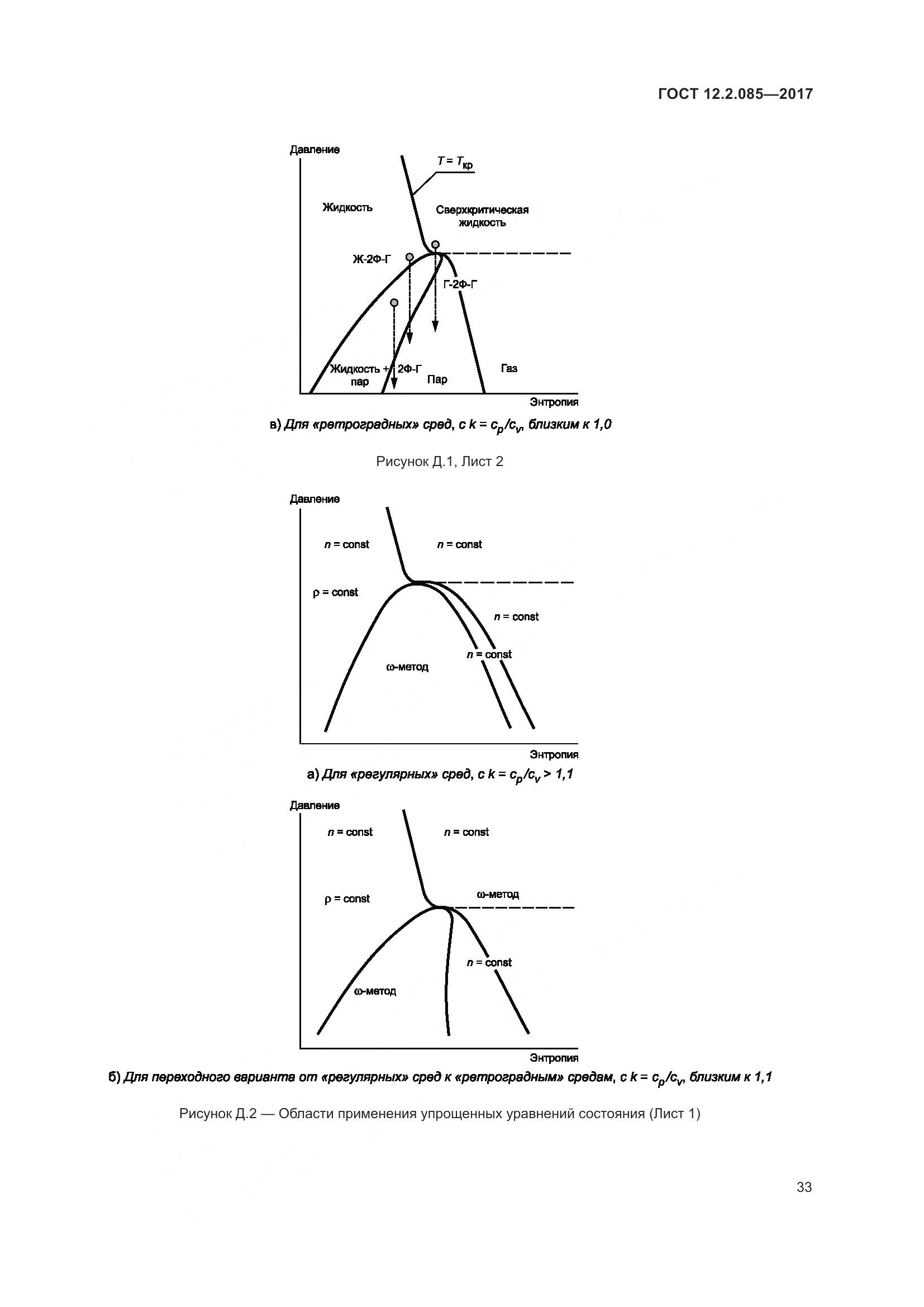 ГОСТ 12.2.085-2017, страница 39