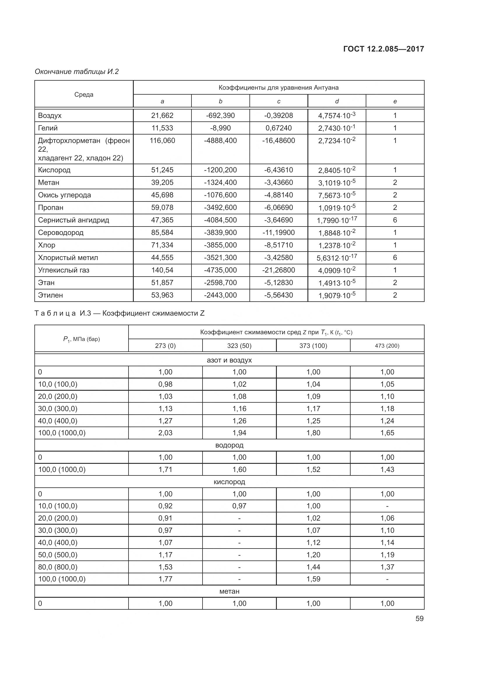 ГОСТ 12.2.085-2017, страница 65
