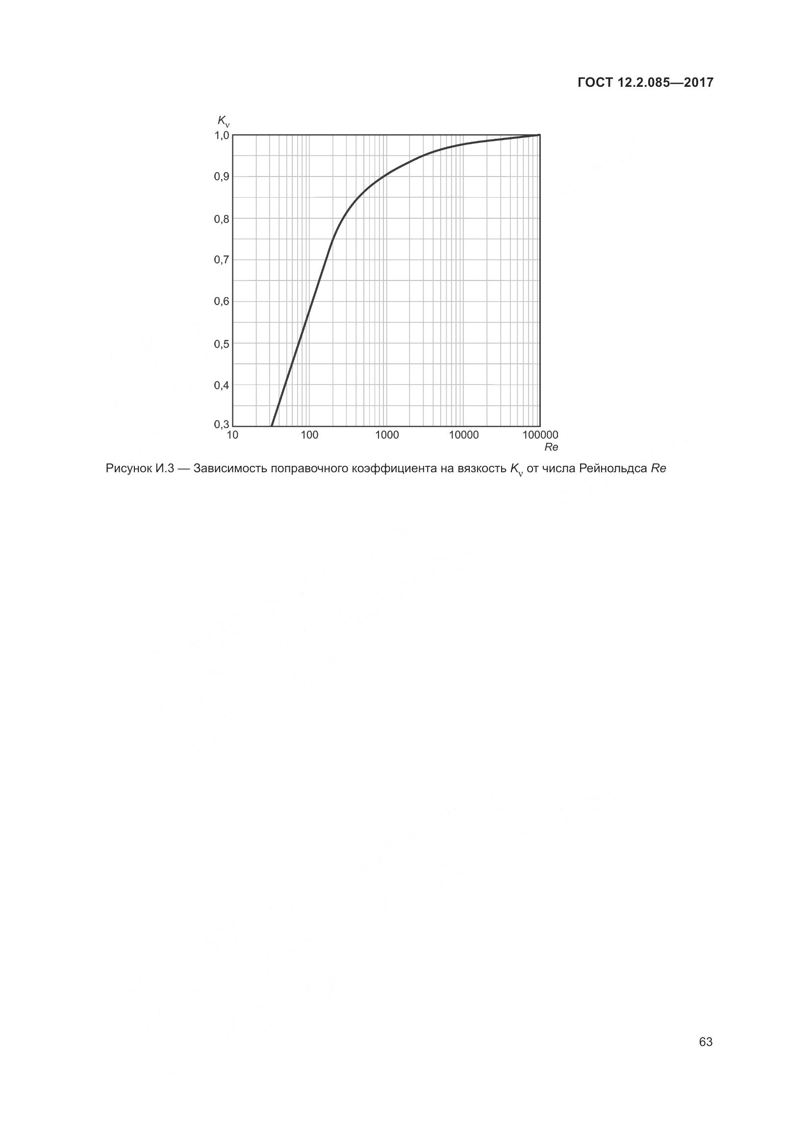 ГОСТ 12.2.085-2017, страница 69