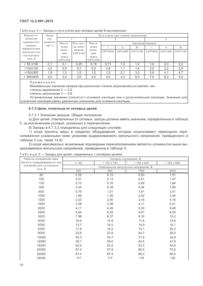 ГОСТ 12.2.091-2012, страница 36