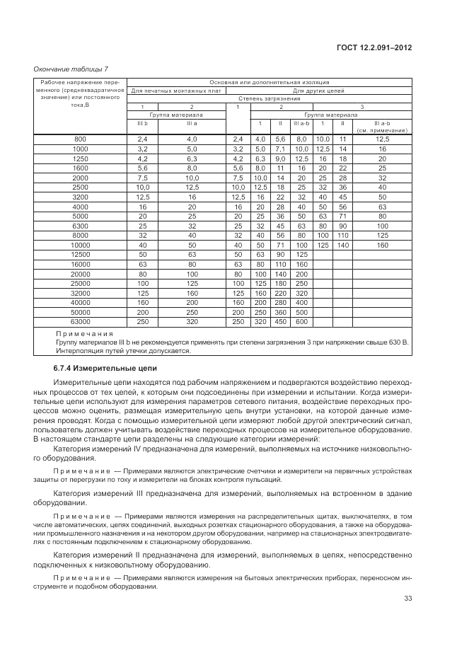 ГОСТ 12.2.091-2012, страница 39