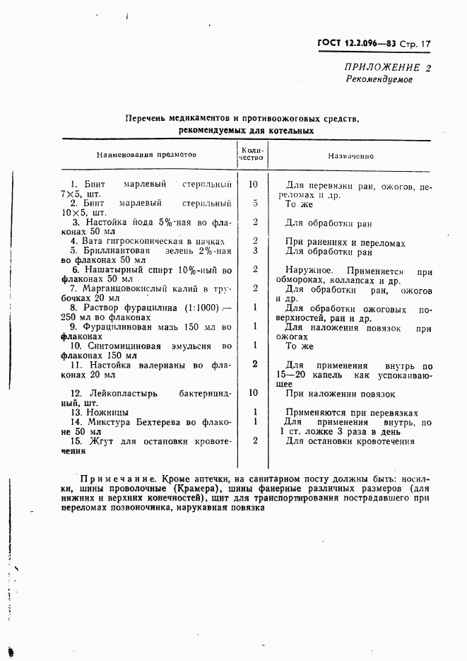 ГОСТ 12.2.096-83, страница 20