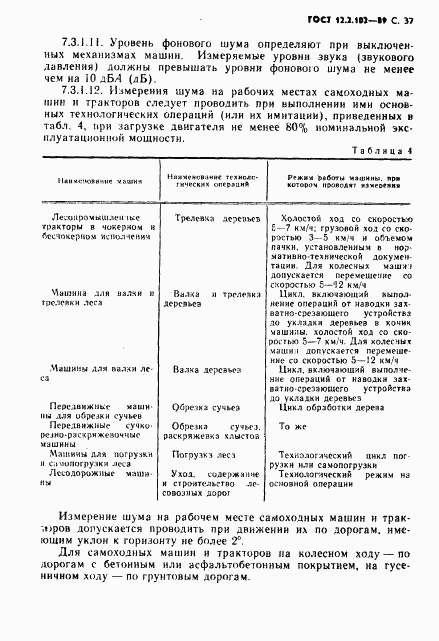 ГОСТ 12.2.102-89, страница 38