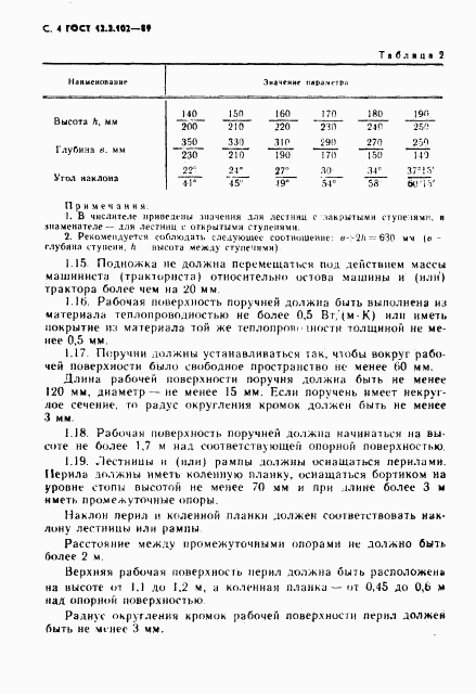 ГОСТ 12.2.102-89, страница 5