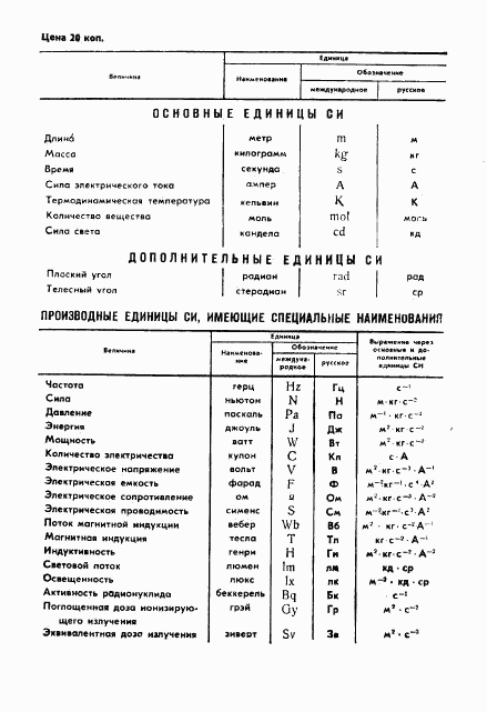 ГОСТ 12.2.102-89, страница 70