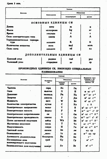 ГОСТ 12.2.104-84, страница 11