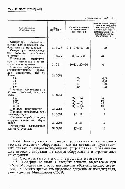 ГОСТ 12.2.105-84, страница 14