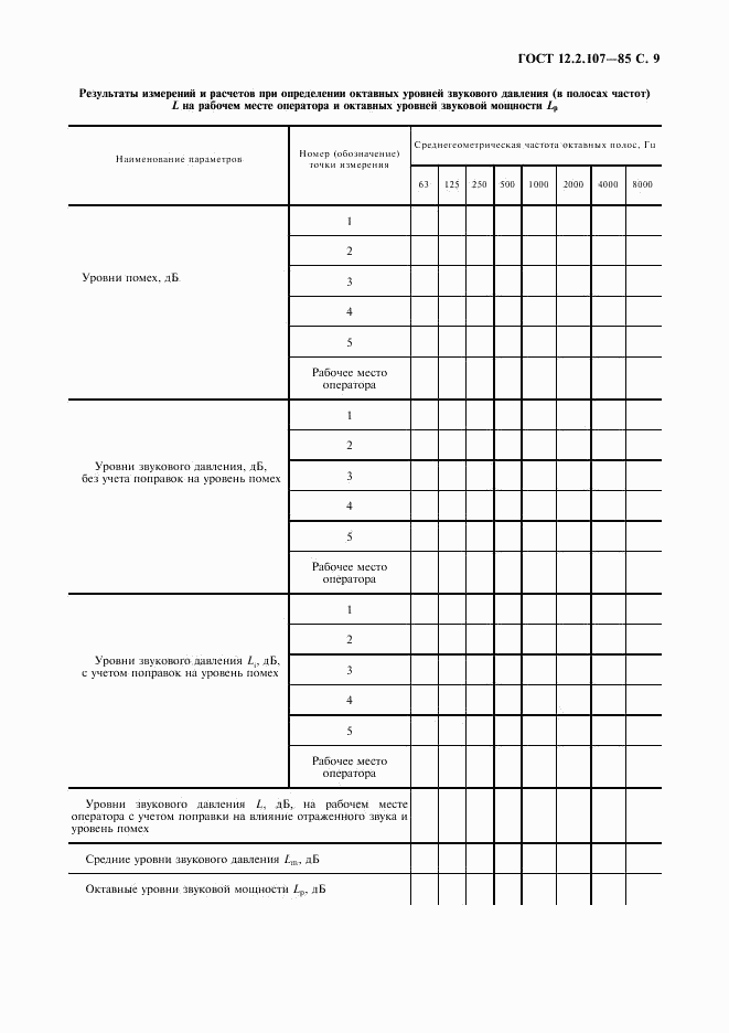 ГОСТ 12.2.107-85, страница 10