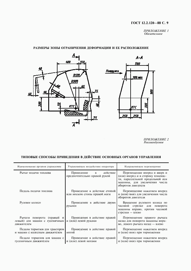 ГОСТ 12.2.120-88, страница 11