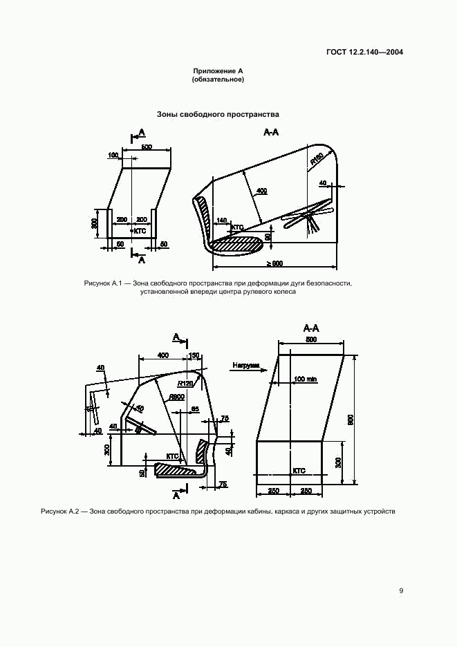 ГОСТ 12.2.140-2004, страница 12