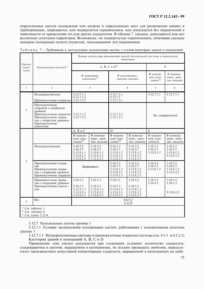 ГОСТ Р 12.2.142-99, страница 30