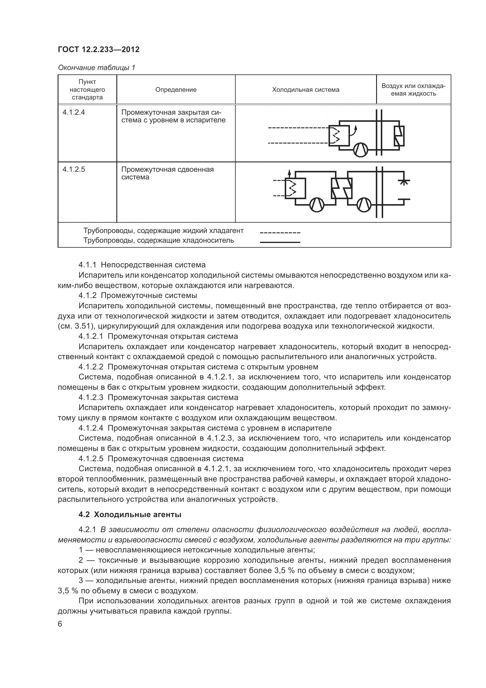 ГОСТ 12.2.233-2012, страница 11
