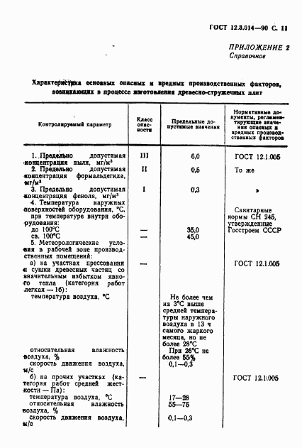 ГОСТ 12.3.014-90, страница 12