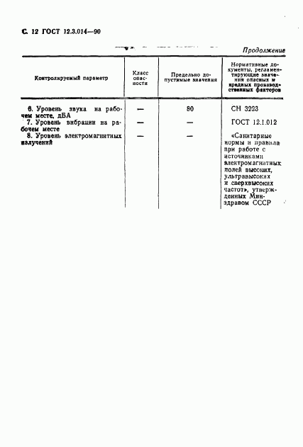 ГОСТ 12.3.014-90, страница 13