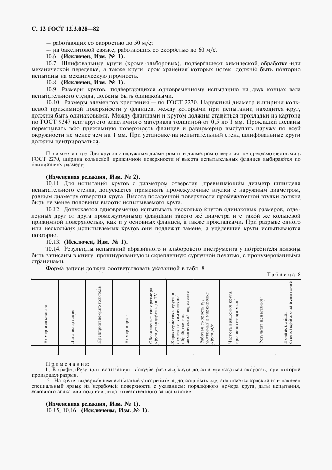 ГОСТ 12.3.028-82, страница 13