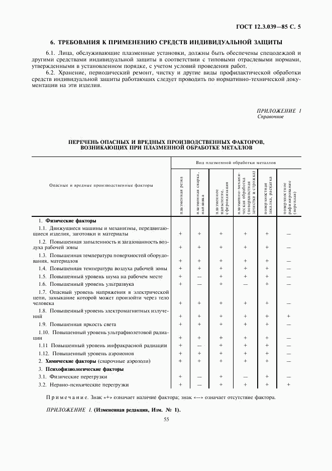 ГОСТ 12.3.039-85, страница 5