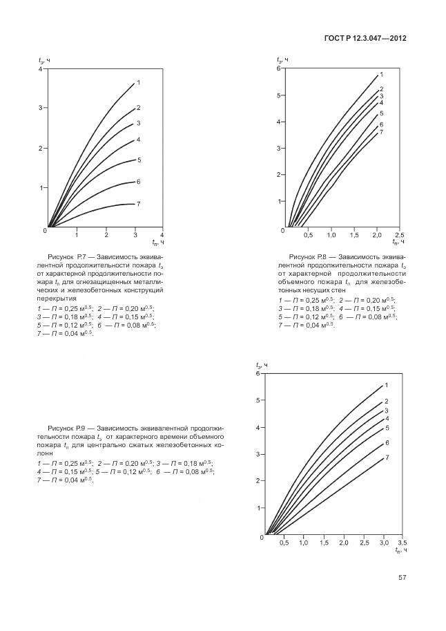 ГОСТ Р 12.3.047-2012, страница 61