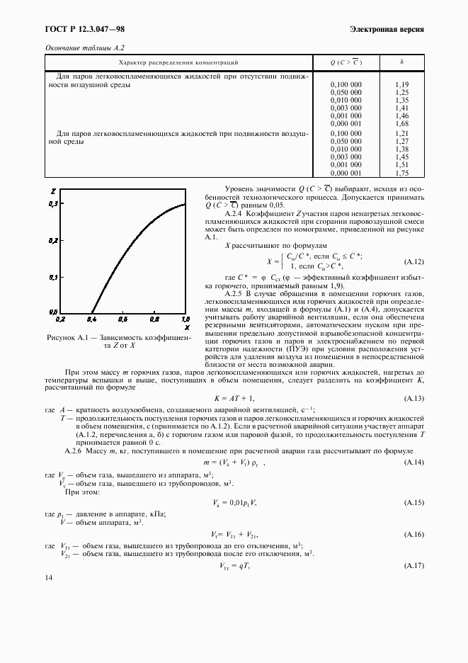 ГОСТ Р 12.3.047-98, страница 17