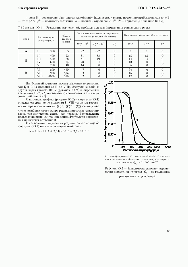 ГОСТ Р 12.3.047-98, страница 86