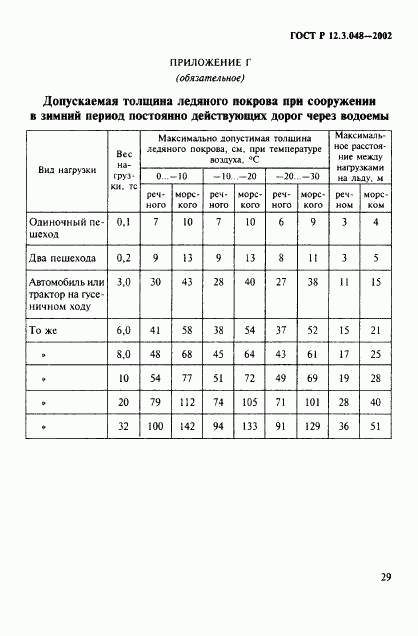 ГОСТ Р 12.3.048-2002, страница 32