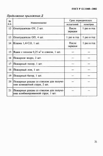 ГОСТ Р 12.3.048-2002, страница 34