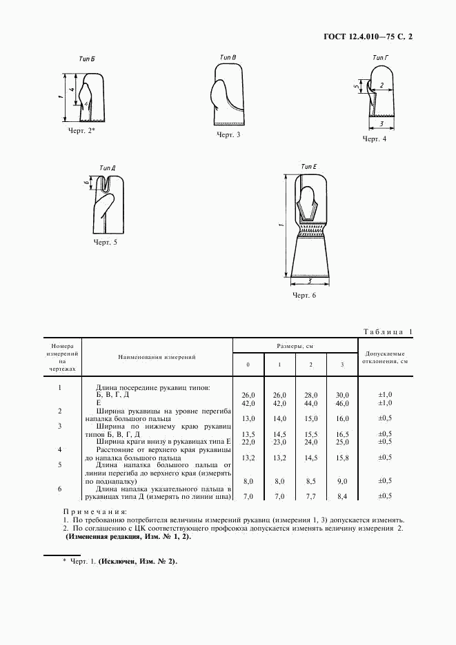 ГОСТ 12.4.010-75, страница 3