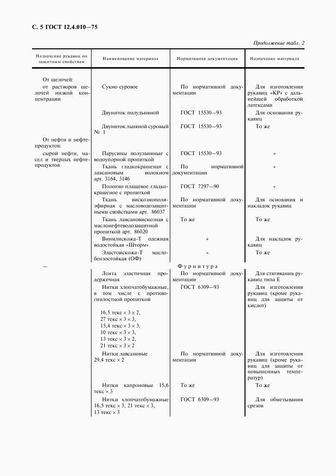 ГОСТ 12.4.010-75, страница 6